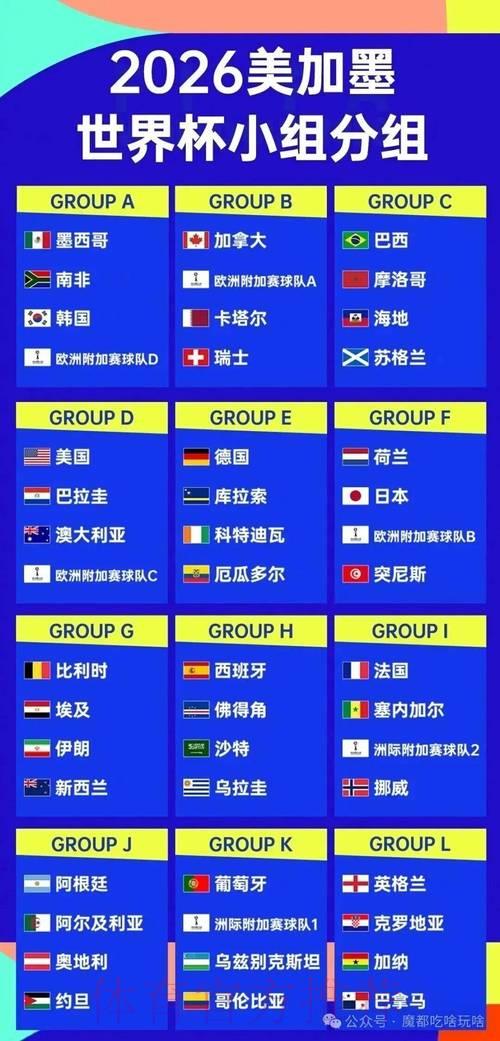 竞猜2026年世界杯冠军归属，押注你心中的夺冠球队