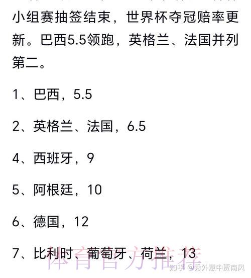 竞猜2026年世界杯冠军归属，押注你心中的夺冠球队