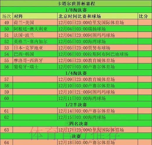 全面剖析世界杯赛事数据统计