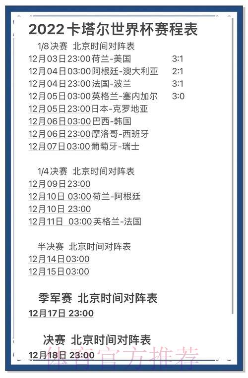 世界杯竞猜热潮解析与赛事结果深度预测