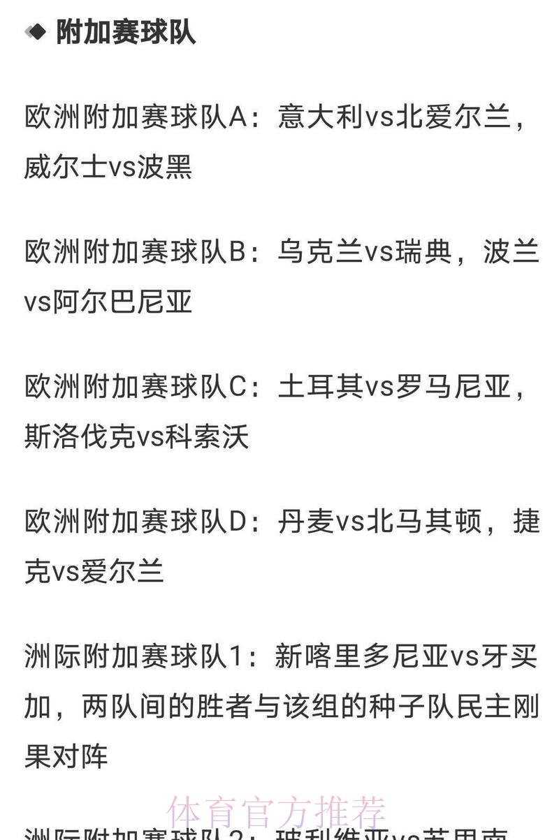 2026世界杯夺冠赔率：各大博彩公司最新数据全面更新