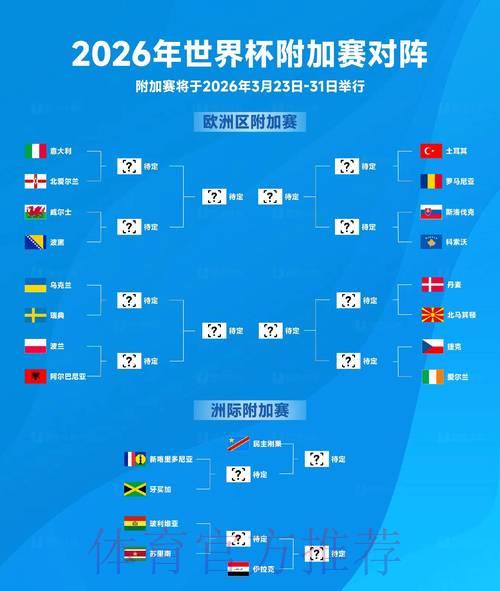 2026世界杯高清最佳预测