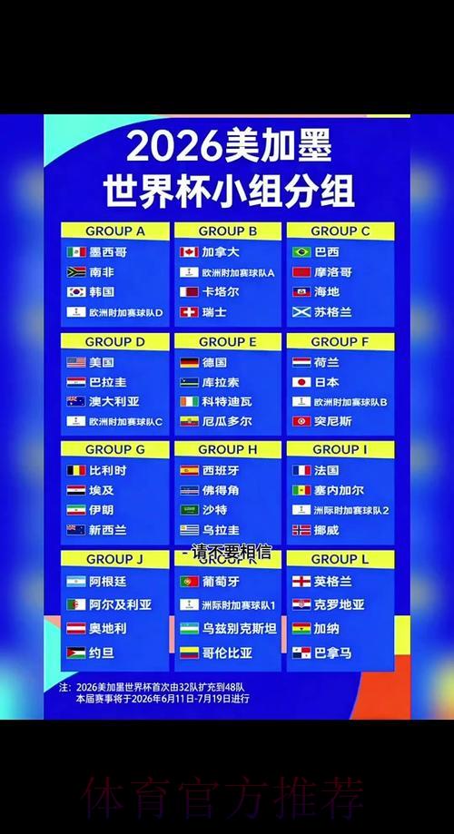 2026世界杯外围赛入场最优策略指南 2026世界杯外围赛入场最优策略指南