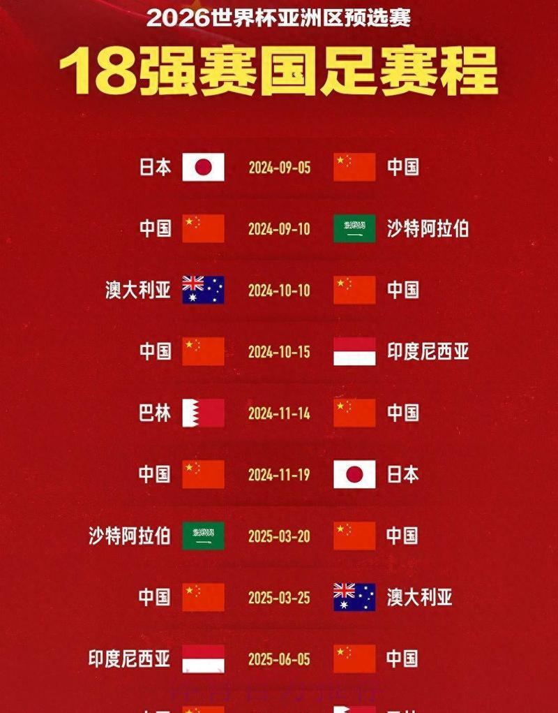 世界杯赛事预测:主办国能否借助主场优势脱颖而出 世界杯赛事预测:主办国能否借助主场优势脱颖而出