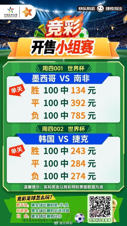 最新世界杯竞猜平台入口及主流游戏玩法全攻略