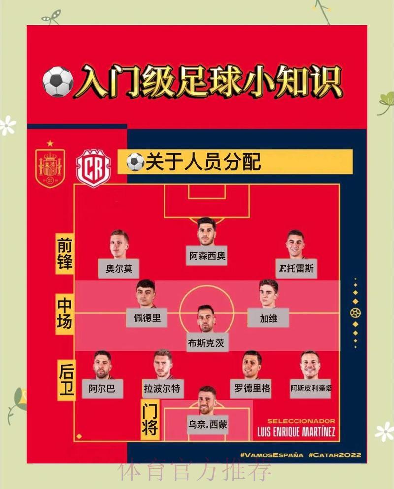 世界杯竞猜投注规则全解析，助你轻松避坑少走弯路