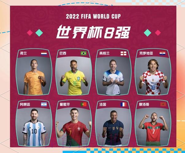世界杯强队全面解析 世界杯强队全面解析