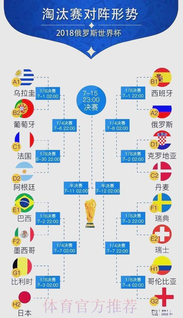 世界杯强队全面解析 世界杯强队全面解析