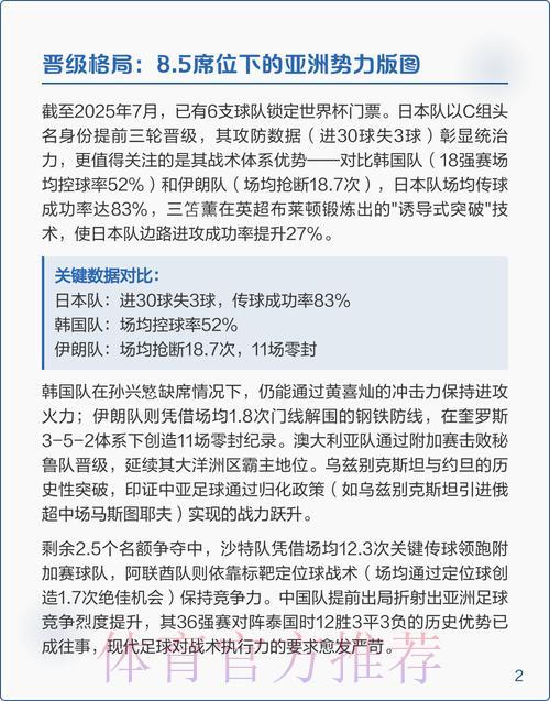 2026世界杯预选赛全程赛事安排与前景展望分析
