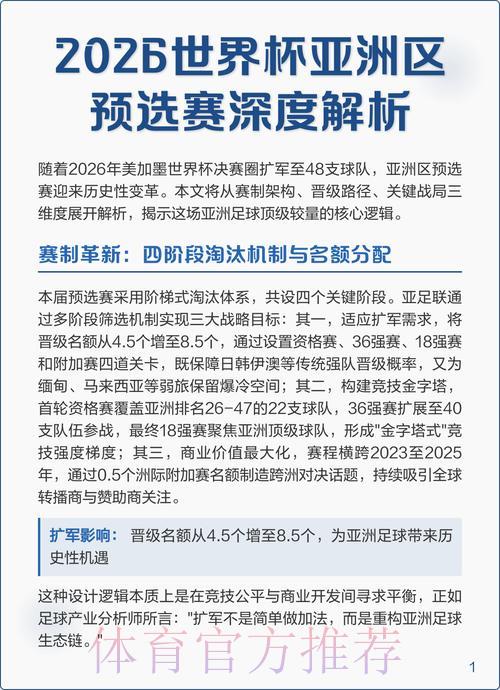 2026世界杯预选赛全程赛事安排与前景展望分析
