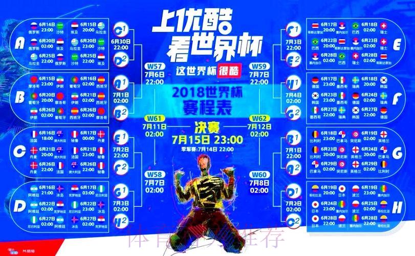 精选世界杯赛事直播平台盘点推荐