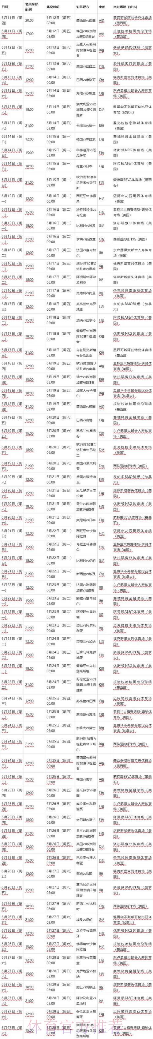 2026年世界杯决赛：赛程时间与不容错过的精彩瞬间